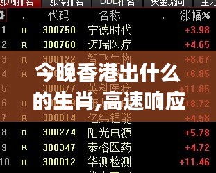 今晚香港出什么的生肖,高速響應計劃執行_迷你版VDZ13.39