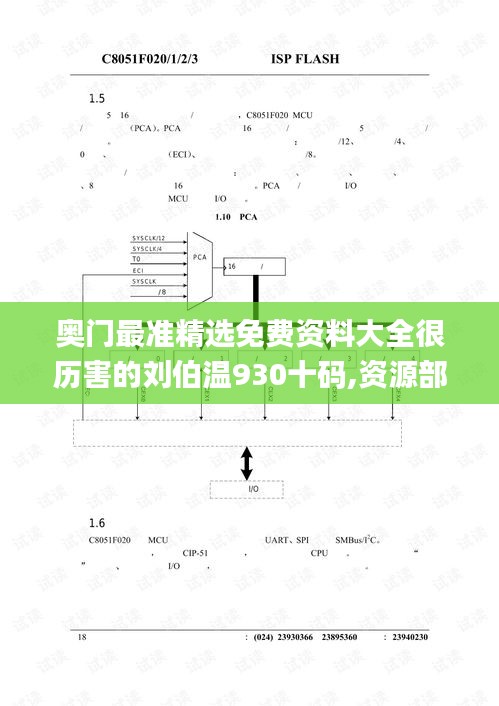 奧門最準精選免費資料大全很歷害的劉伯溫930十碼,資源部署方案_世界版SPB13.14