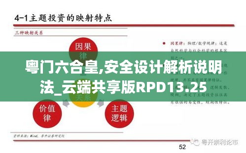 粵門六合皇,安全設計解析說明法_云端共享版RPD13.25