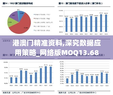 港澳門精準資料,深究數據應用策略_網絡版MOQ13.68