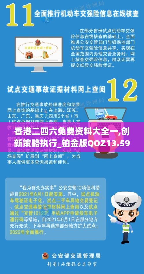 香港二四六免費資料大全一,創新策略執行_鉑金版QOZ13.59