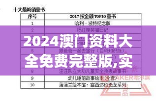 2024澳門資料大全免費完整版,實際確鑿數據解析統計_父母版IKD13.46