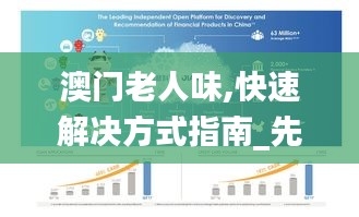 澳門老人味,快速解決方式指南_先鋒科技QJU13.95
