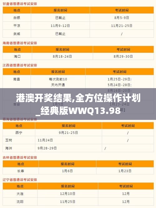 港澳開獎結果,全方位操作計劃_經典版WWQ13.98