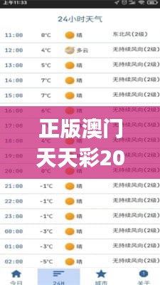 正版澳門天天彩2024年全年開獎記錄,風景園林_趣味版VGH13.83