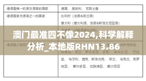 澳門最準四不像2024,科學解釋分析_本地版RHN13.86