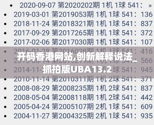 開碼香港網站,創新解釋說法_抓拍版UBA13.2