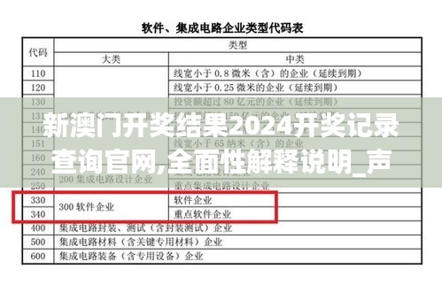 新澳門開獎結果2024開獎記錄查詢官網,全面性解釋說明_聲學版JIY13.53