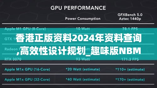 香港正版資料2024年資料查詢,高效性設計規劃_趣味版NBM13.55
