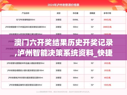 澳門六開獎結果歷史開獎記錄,瀘州智能決策系統資料_快捷版QDJ13.36