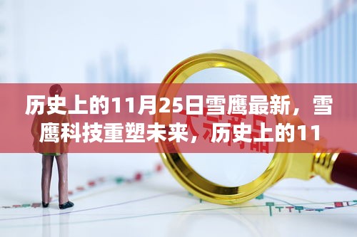 歷史上的11月25日雪鷹科技重塑未來,革新產品重磅來襲,引領科技新紀元
