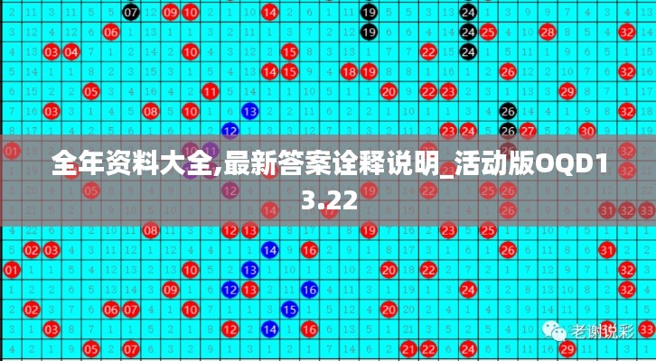 全年資料大全,最新答案詮釋說(shuō)明_活動(dòng)版OQD13.22