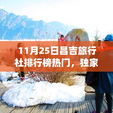 獨家評測，昌吉旅行社排行榜熱門，深度剖析產品特性與用戶體驗