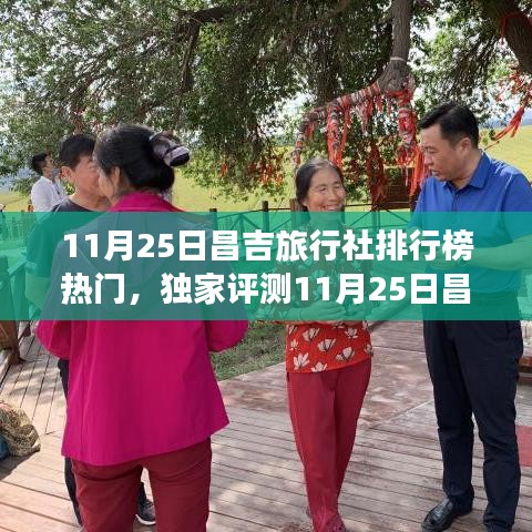 獨家評測,昌吉旅行社排行榜熱門,深度剖析產品特性與用戶體驗