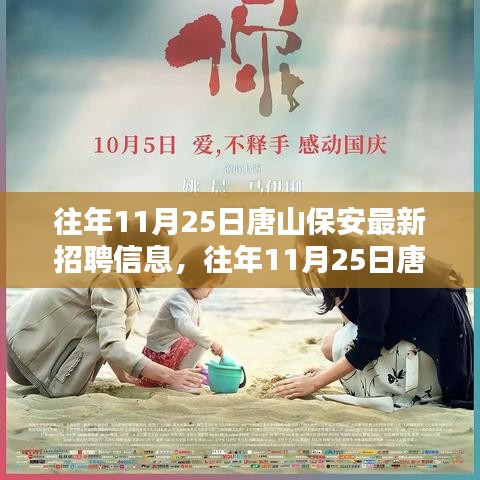 往年11月25日唐山保安招聘信息全攻略,最新崗位獲取,適合初學者與進階用戶