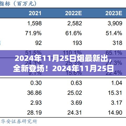 2024年11月25日煙草新品全面上市,全新登場與評測介紹