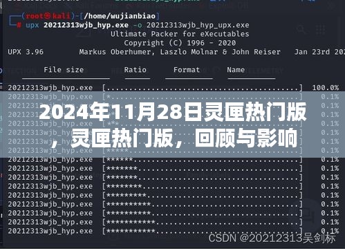 2024年11月28日靈匣熱門版回顧,影響與洞察