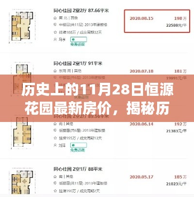 歷史上的11月28日恒源花園最新房價，揭秘歷史上的房價變遷，恒源花園最新房價查詢指南