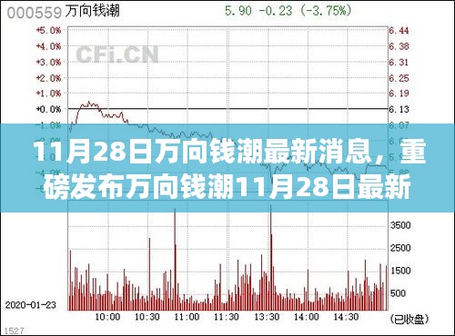 萬(wàn)向錢(qián)潮最新科技產(chǎn)品發(fā)布,革新功能引領(lǐng)智能生活新紀(jì)元