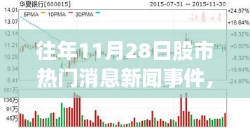 射飛逐走 第7頁(yè)