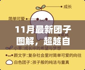 超越自我,最新團子圖解啟航學習之旅,自信與成就感的蛻變之路