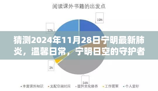寧明日空守護(hù)者,溫馨日常與特殊預(yù)測(cè)之旅