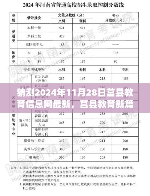莒縣教育信息網最新動態,友情與未來的溫馨猜想,莒縣教育新篇章展望(2024年11月28日)