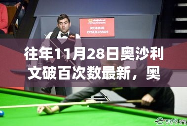 奧沙利文破百次數最新進展深度評測,特性、體驗、競品對比與用戶洞察