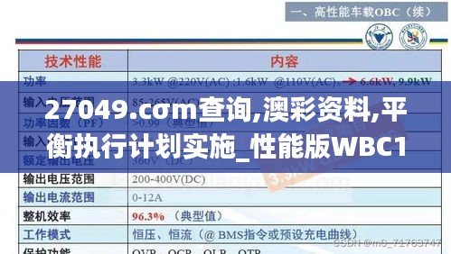 27049.cσm查詢,澳彩資料,平衡執行計劃實施_性能版WBC13.7