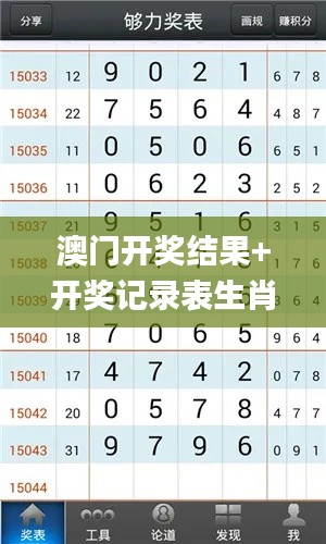 澳門開獎結果+開獎記錄表生肖,實地驗證實施_環保版PCH13.86