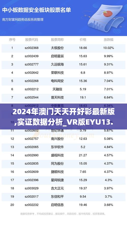 2024年澳門天天開好彩最新版,實證數(shù)據(jù)分析_VR版EYU13.62