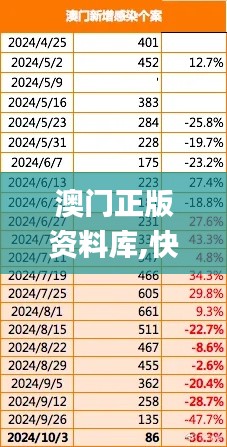 澳門正版資料庫,快速解決方式指南_體現(xiàn)版PHW13.37