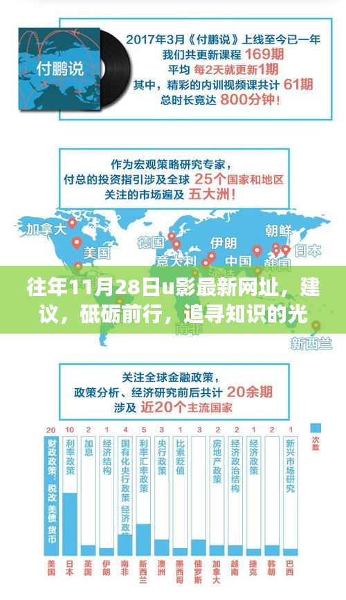 紀念學習變化中的閃亮瞬間,追尋知識的光影之路——最新u影網址建議及砥礪前行歷程