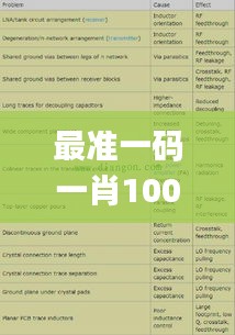 最準一碼一肖100%精準準確,深入探討方案策略_完整版KAH13.92