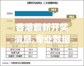 香港最新開獎(jiǎng)消息,專業(yè)數(shù)據(jù)點(diǎn)明方法_定向版RHN13.53
