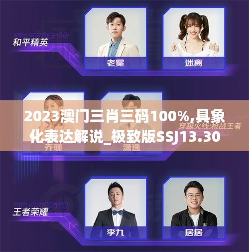 2023澳門三肖三碼100%,具象化表達解說_極致版SSJ13.30