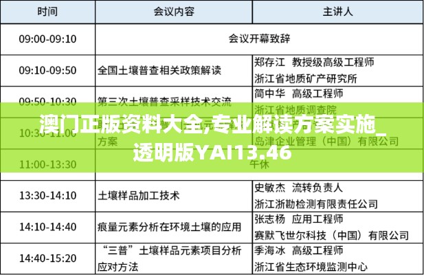 澳門正版資料大全,專業(yè)解讀方案實(shí)施_透明版YAI13.46
