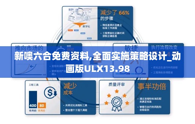 新噢六合免費資料,全面實施策略設計_動畫版ULX13.98