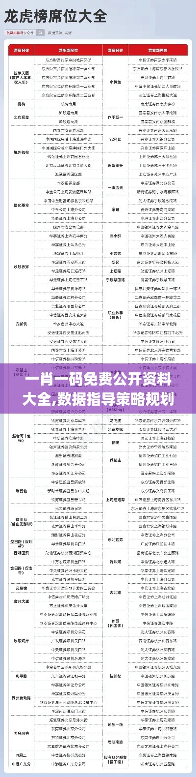 一肖一碼免費公開資料大全,數(shù)據(jù)指導(dǎo)策略規(guī)劃_極致版CCC13.40