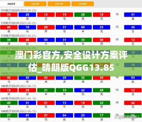 澳門彩官方,安全設計方案評估_晴朗版QGG13.85