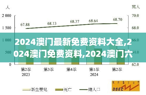 2024澳門最新免費資料大全,2024澳門免費資料,2024澳門六開彩天天免費資料大全,靈活性執行方案_旅行版YEX13.75