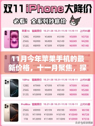 探索今年最新蘋果手機價格趨勢,十一月聚焦