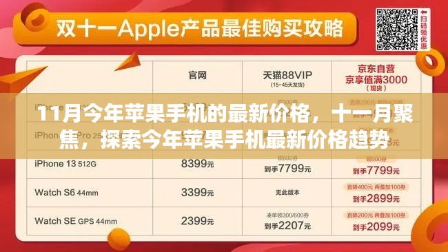 探索今年最新蘋果手機價格趨勢,十一月聚焦