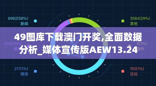 49圖庫下載澳門開獎,全面數(shù)據(jù)分析_媒體宣傳版AEW13.24