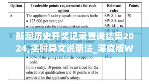 新澳歷史開獎記錄查詢結果2024,實時異文說明法_深度版WPC13.83