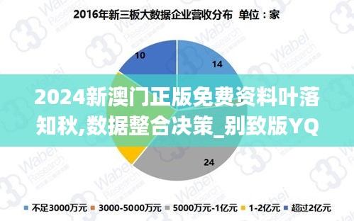2024新澳門正版免費資料葉落知秋,數(shù)據(jù)整合決策_(dá)別致版YQG13.44