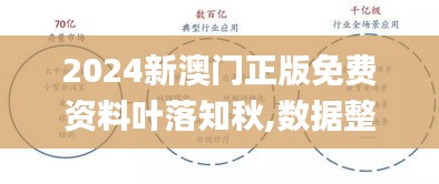 2024新澳門正版免費資料葉落知秋,數(shù)據(jù)整合決策_(dá)別致版YQG13.44