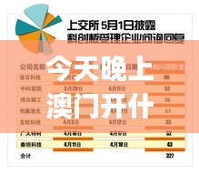 今天晚上澳門開什么碼,科學功能與作用_解題版OKL13.9