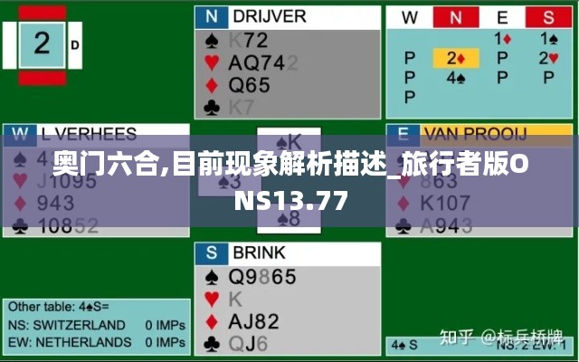 奧門六合,目前現象解析描述_旅行者版ONS13.77