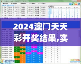 2024澳門天天彩開獎結果,實時數據分析_創新版IMK13.83